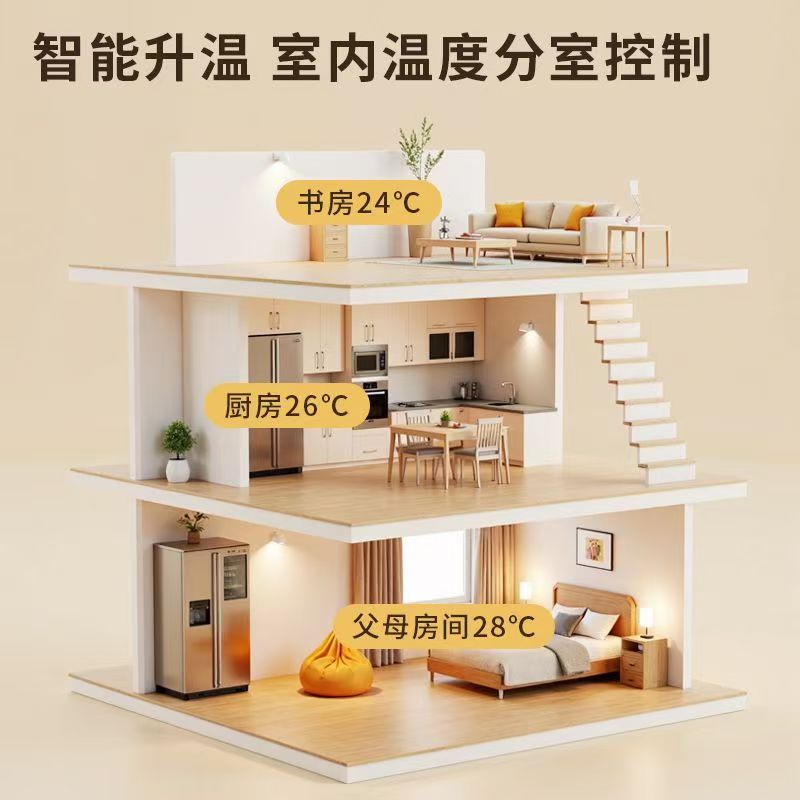 鸡泽县 石墨烯电地暖公司哪家好？户型适配方案指南